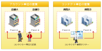 クリックで画像拡大
