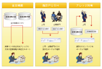 クリックで画像拡大