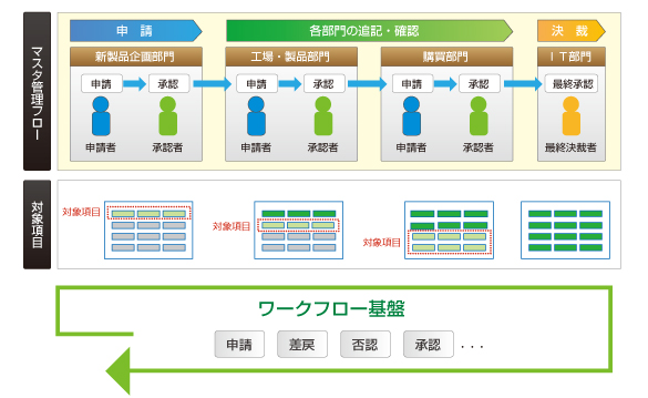 クリックで画像拡大