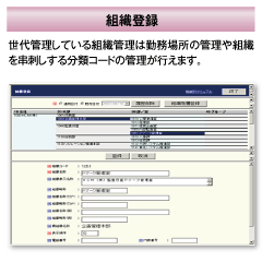 図表拡大