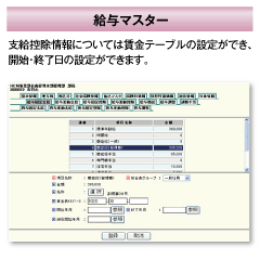 図表拡大