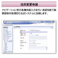 図表拡大