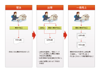 クリックで画像拡大