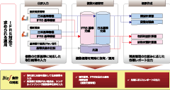 クリックで画像拡大
