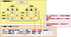 クリックで画像拡大
