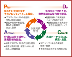 クリックで画像拡大