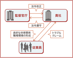 クリックで画像拡大