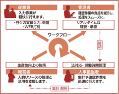 クリックで画像拡大