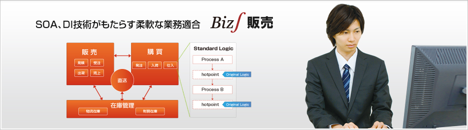 Biz∫販売