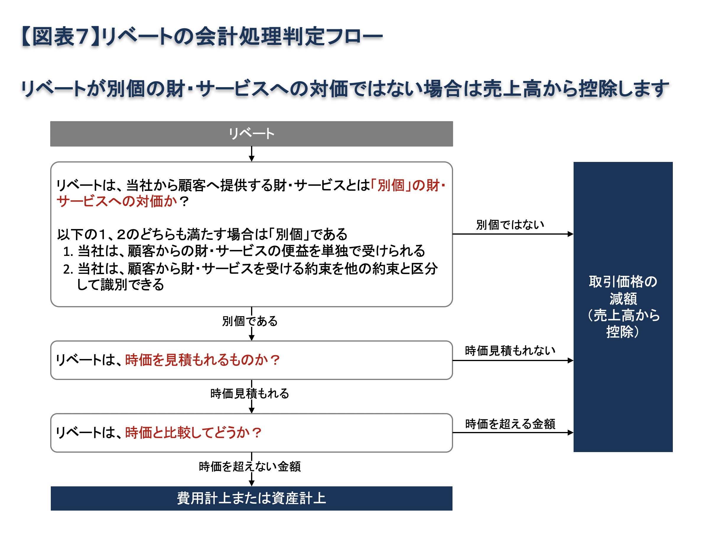 ミスティーノの入金・出金方法や手順とボーナスについて ミスティーノの入金・出金方法や手順とボーナスについて