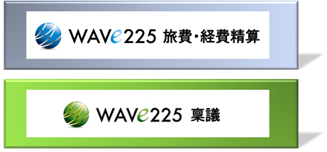 WAVE225®の製品ラインナップ