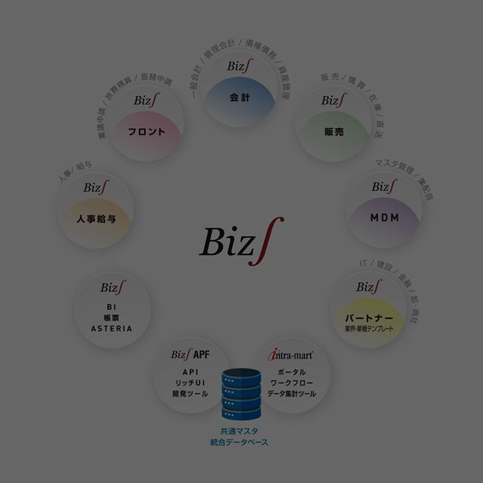ご検討中の企業様へ