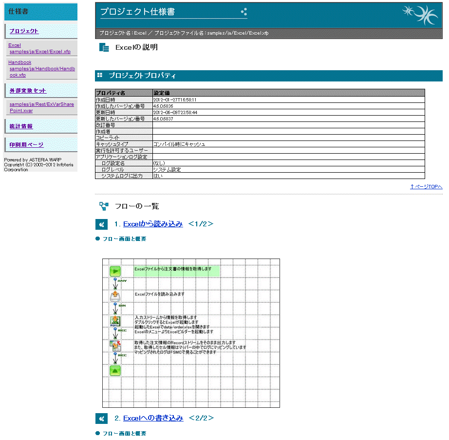 仕様書自動作成