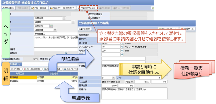 ユーザビリティに優れた画面・機能