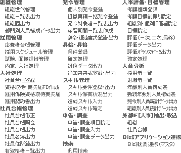 人事モジュール機能
