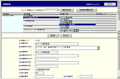 人事モジュール機能
