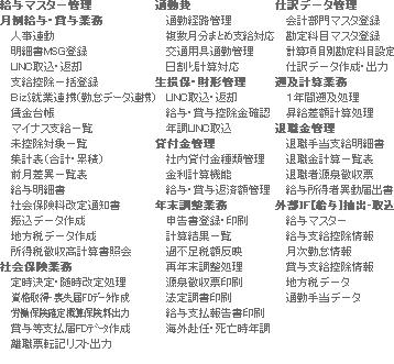 給与モジュール機能