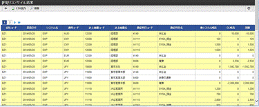 システム間リコンサイル