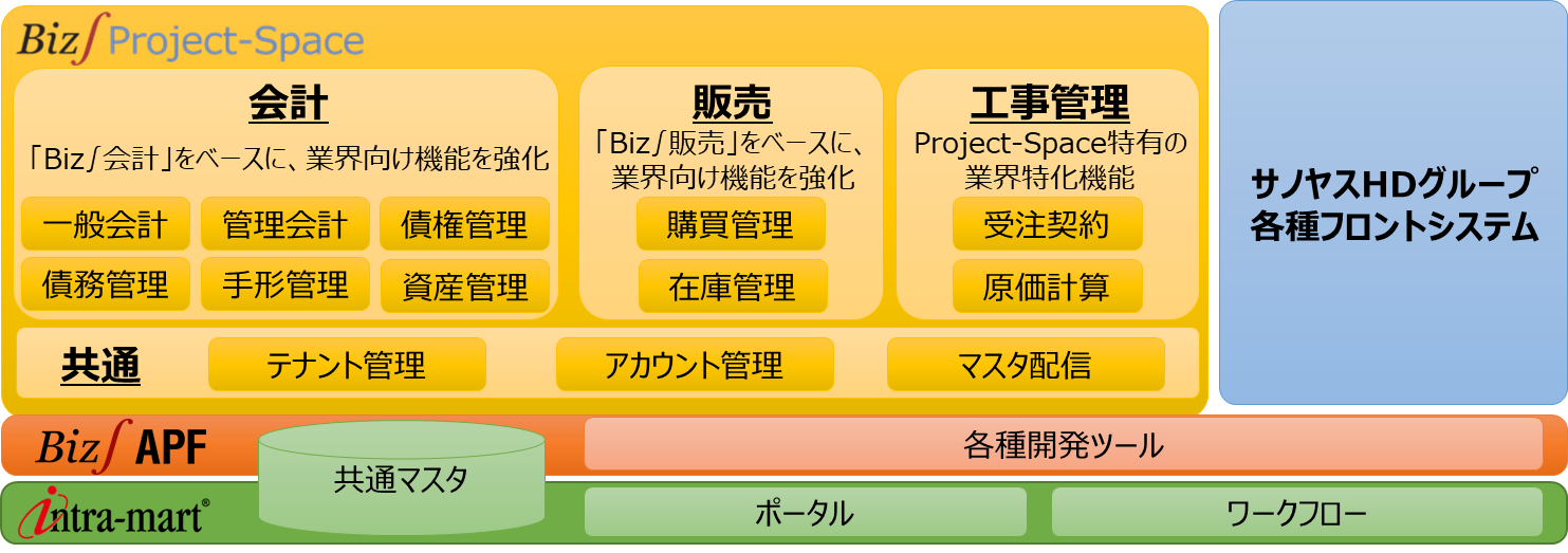ビジネス・経済 welcome to prudential 2025年10月14日（火）開催】JAPAN-INDIA INNOVATION BRIDGE