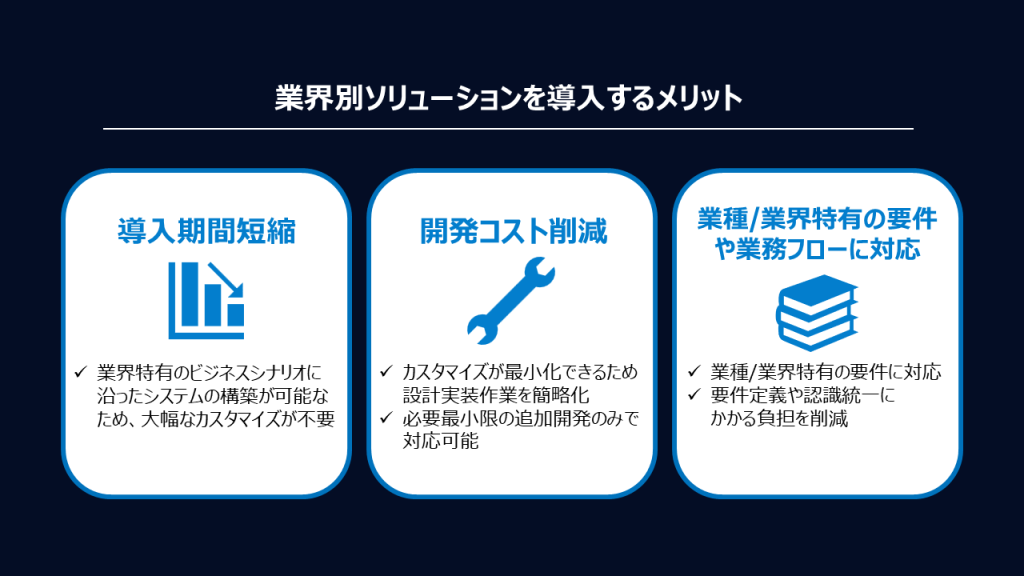 業界別ソリューションのメリット